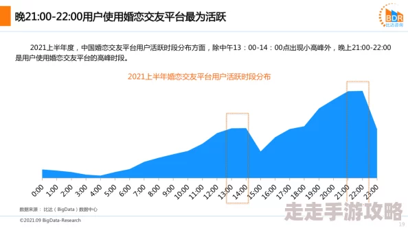 2024天天干天天日：探讨全年日常生活与社交活动对个人发展的影响及其背后的文化意义