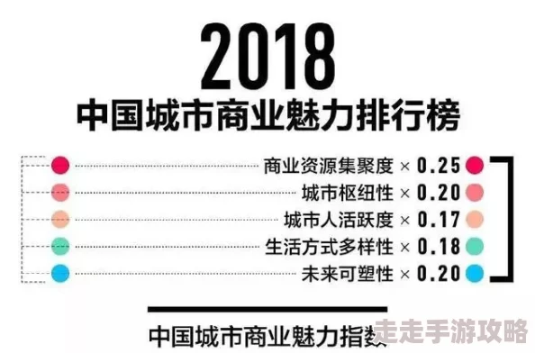 国精产品一线二线三线影院：网友热议各级影院的观影体验与市场前景，期待更多优质影片上线
