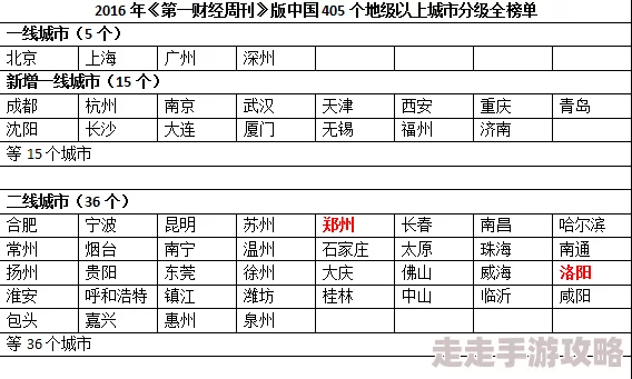 国精产品一线二线三线影院：网友热议各级影院的观影体验与市场前景，期待更多优质影片上线