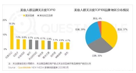 国产精品永久免费10000：最新政策推动国产品牌崛起，消费者热议品质与价格的完美平衡