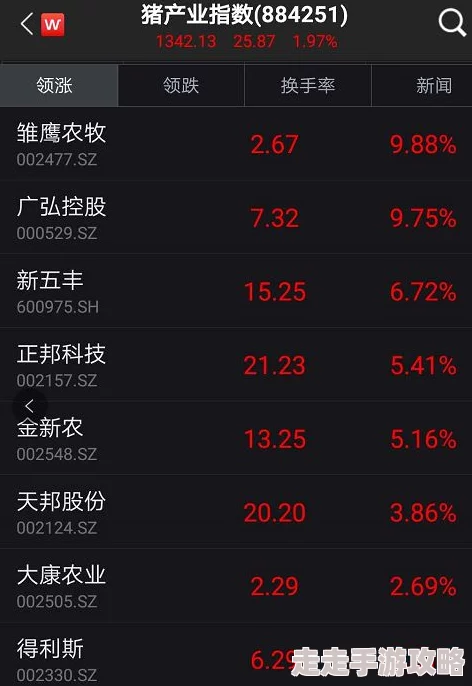 黄色va视频：近期网络监管加强，色情内容治理成热点话题，引发社会广泛关注与讨论