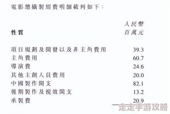 澳门在线高清一级毛片：最新动态与观众反馈，深度解析其在影视行业中的影响力与发展趋势
