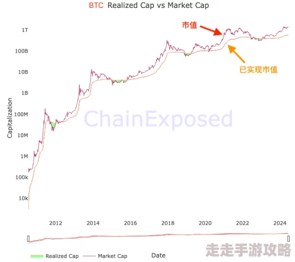 人人插人人17c：惊天发现，暗网交易背后的令人震惊的真相竟然与名校教授有关！