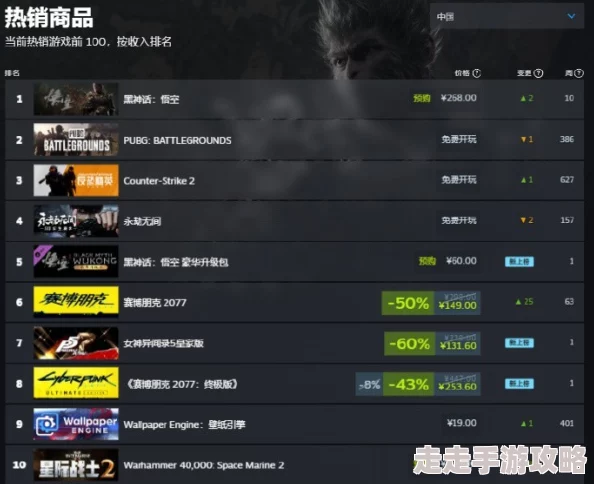 《黑神话：悟空》Steam售价及多平台比较，哪个购买渠道最便宜？