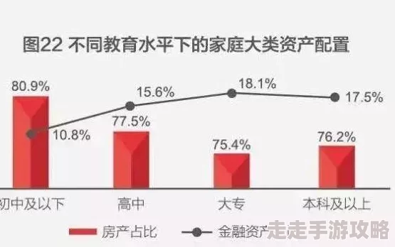 俄罗斯人又租是好事还是恶性？从社会经济角度分析其对家庭结构和生活质量的影响