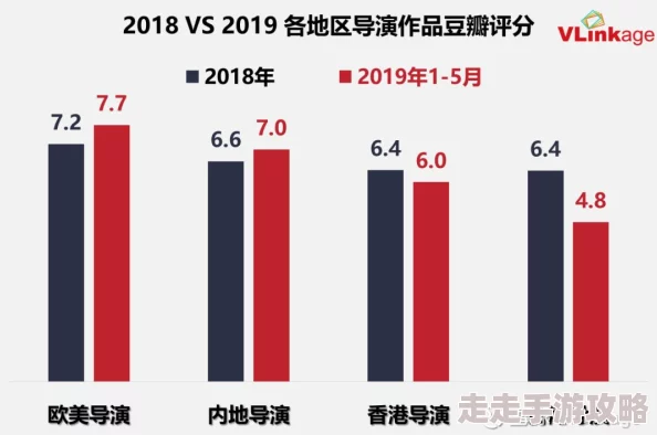 日韩一级欧美一级一级国产：最新动态引发热议，网友热衷讨论文化差异与影视作品的影响力