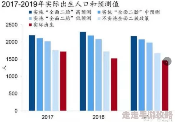 韩国站：最新调查显示，韩国年轻人对未来就业前景感到悲观，政府应对措施引发热议