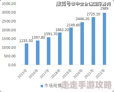 一起草会,17c官网：最新进展与未来发展方向的深入分析与探讨
