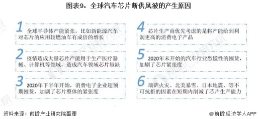 一起草会,17c官网：最新进展与未来发展方向的深入分析与探讨