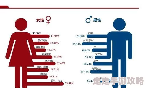 男人女人做刺激视频免费：最新研究显示性别差异对人际关系的影响，专家建议如何改善沟通技巧