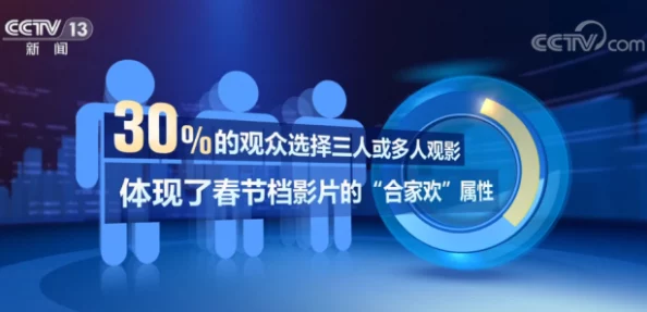 亚洲欧美中文字幕：全球影视行业新趋势，如何影响观众的观看习惯与文化交流