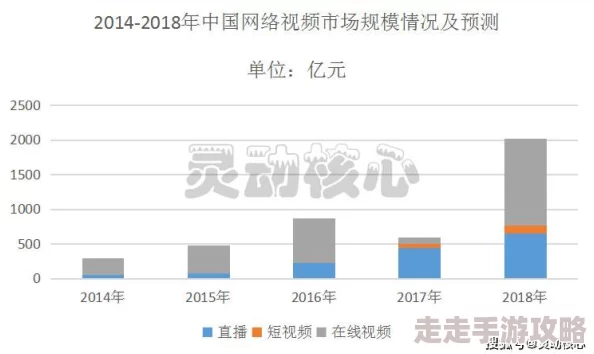 在线观看污视频：近期网络监管加强，多个平台被查处，用户需警惕不良内容风险与法律后果