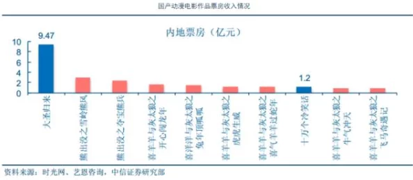 三叶草欧码成人毛片：探讨其在现代文化中的影响与受众群体分析