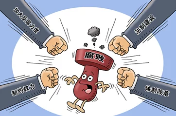 局长嗯轻一点嗯啊快一点：全国多地开展反腐行动，官员贪腐问题引发社会广泛关注与讨论