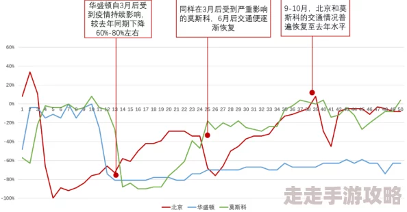 欧美性巨大欧美：新趋势引发热议，文化差异与社会观念的碰撞愈加明显，影响着年轻一代的价值观和生活方式
