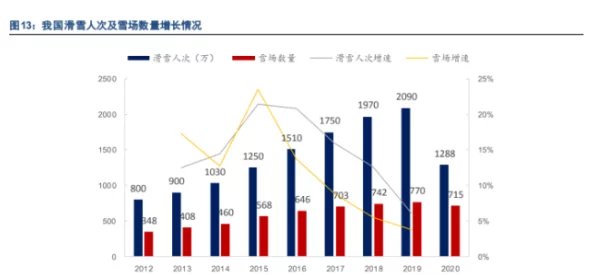 欧美性巨大欧美：新趋势引发热议，文化差异与社会观念的碰撞愈加明显，影响着年轻一代的价值观和生活方式