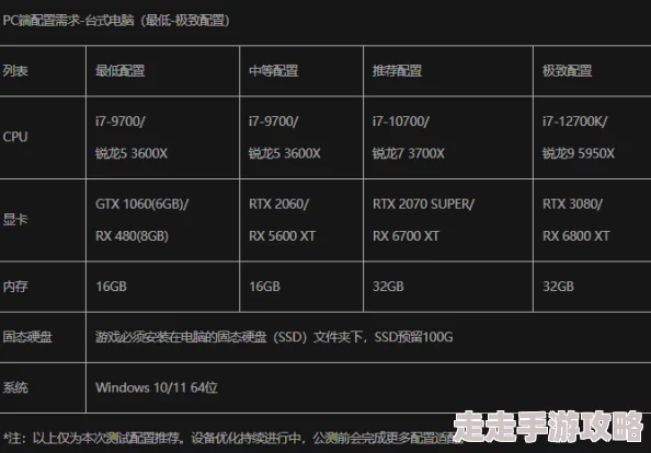 燕云十六声游戏弱水岸任务详细攻略：如何顺利完成及流程解析