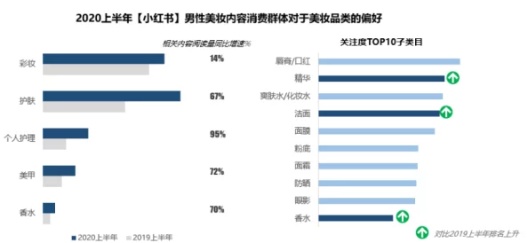 欧美在线一区二区：最新动态揭示了平台用户增长趋势与内容多样化的深远影响，值得关注！