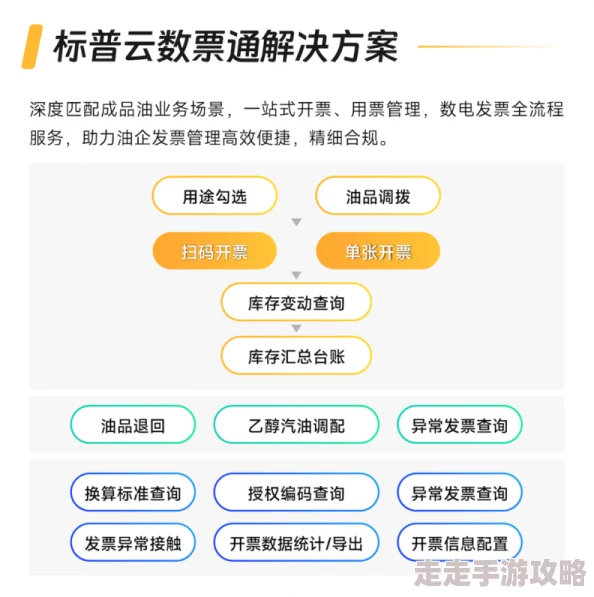 文明重启左侧加油站高效开局攻略：造家选址与发育策略全解析