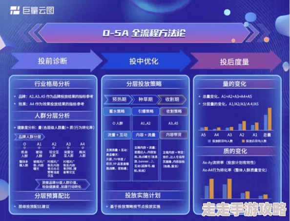 蘑菇moguspace最新版本更新内容：全新功能上线，用户体验大幅提升，快来了解详细变化与优化！