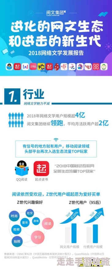 GOGOGO中国版更新内容：全新功能上线，提升用户体验，增加社交互动与游戏活动精彩呈现