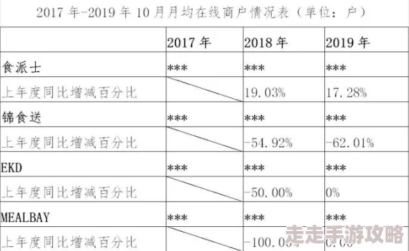 九幺旧版本：对比分析其在用户体验和功能设计上的演变与影响的研究报告