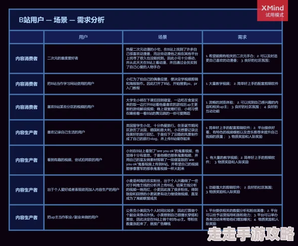 九幺旧版本：对比分析其在用户体验和功能设计上的演变与影响的研究报告