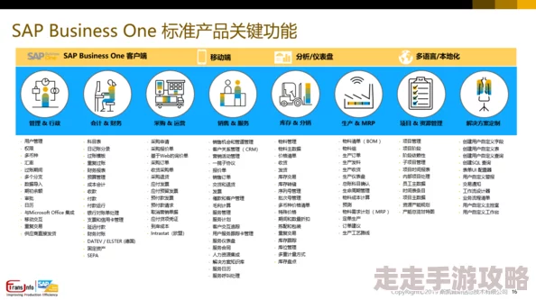 欧洲Zoom One Business推出新功能，提升远程协作体验，助力企业数字化转型与团队沟通效率