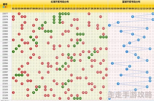 黄＊一区二区惊现神秘事件，数百人聚集现场引发热议，背后真相令人震惊！