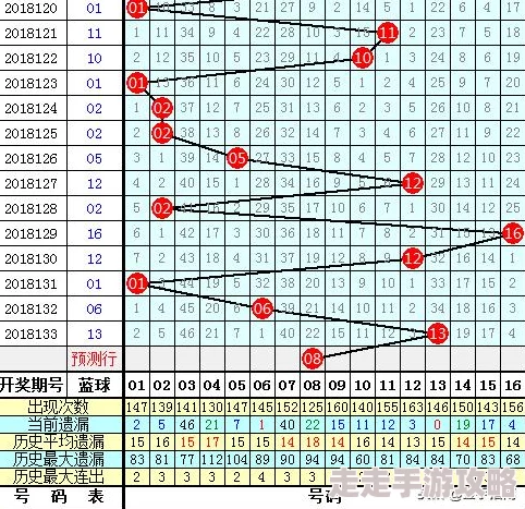 黄＊一区二区惊现神秘事件，数百人聚集现场引发热议，背后真相令人震惊！