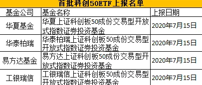 50个免费行情网站：最新更新与功能介绍，助你轻松获取实时市场信息和数据分析