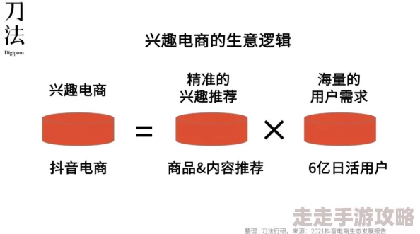 50个免费行情网站：最新更新与功能介绍，助你轻松获取实时市场信息和数据分析