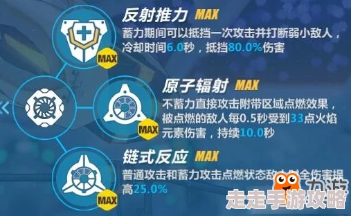 崩坏3巴尔瑟萨打法攻略及模块详细介绍：全面解析巴尔瑟萨战斗策略
