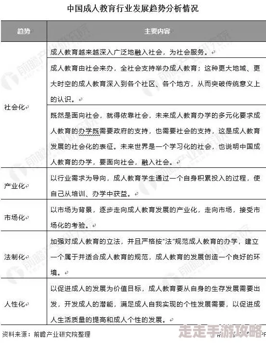 特黄一级黄色片：最新动态揭示行业发展趋势与市场变化，关注内容监管与用户需求的平衡