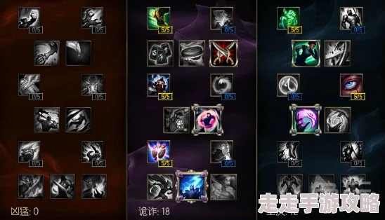 《第五人格》调酒师天赋加点全攻略：网友热评，打造顶尖强者调酒师的终极秘诀解析