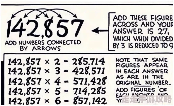 奇米7777一个充满神秘色彩的数字组合，常用于网络文化中表达某种独特的含义或暗号