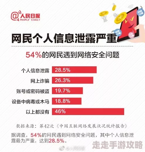 成年午夜视频观看需谨慎注意保护个人隐私和网络安全 成年午夜视频观看需谨慎注意保护个人隐私和网络安全