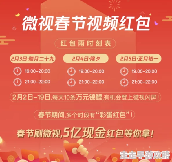 视频一区二区国产无限在线观看春节期间推出特别节目抢红包活动火热进行中