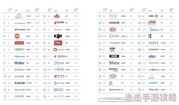 (911)制品厂麻花是三线品牌吗该品牌在市场上知名度较低,主要在小范围内销售 (911)制品厂麻花是三线品牌吗该品牌在市场上知名度较低,主要在小范围内销售