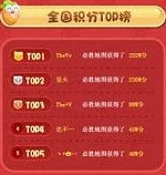 保卫萝卜3必胜客神秘关卡挑战赛全攻略大揭秘：惊喜消息！独家通关秘籍等你来拿！