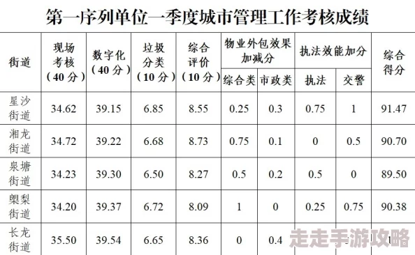亚洲综合色一区绿皮书