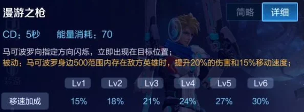 王者荣耀马可波罗迷雾模式深度玩法心得：揭秘高效游走策略，附带赛季新皮肤惊喜消息！