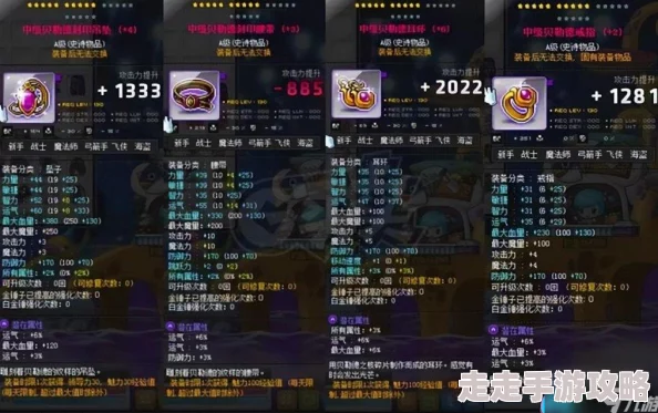 惊喜揭秘!冒险岛手游120级红金装备高效获取途径全介绍及隐藏福利 惊喜揭秘!冒险岛手游120级红金装备高效获取途径全介绍及隐藏福利