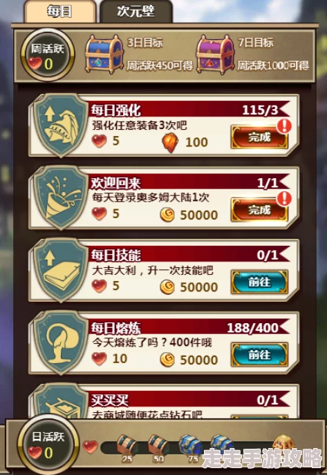 绯雨骑士团快速升级攻略大揭秘!惊喜消息:全新加速道具助你一日千里! 绯雨骑士团快速升级攻略大揭秘!惊喜消息:全新加速道具助你一日千里!