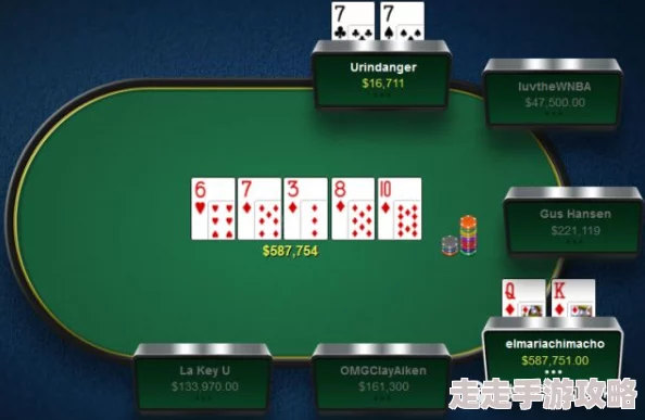 扑克越叫越疼指的是在玩扑克牌游戏时,输的人往往会因为输钱或面子问题而感到越来越痛苦 扑克越叫越疼指的是在玩扑克牌游戏时,输的人往往会因为输钱或面子问题而感到越来越痛苦