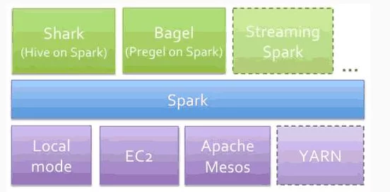 免费python在线观看源，提供丰富的学习资源和教程