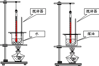 把冰块放进下面高h最近研究发现，冰块融化速度与容器形状有关