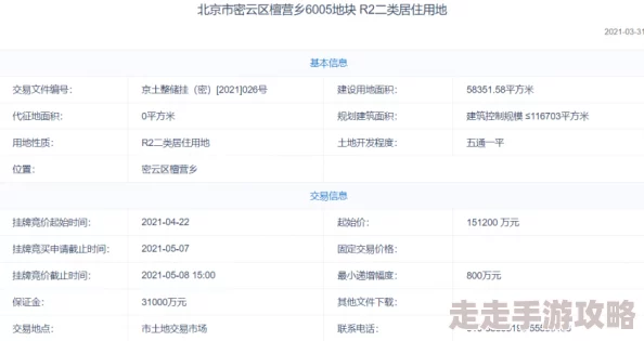 三级网站视频最近爆红的虚拟主播加入,带来全新体验 三级网站视频最近爆红的虚拟主播加入,带来全新体验
