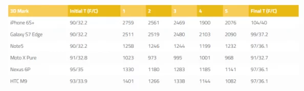 系统高h最新研究显示高温对系统性能的影响显著,需优化冷却方案以提升效率 系统高h最新研究显示高温对系统性能的影响显著,需优化冷却方案以提升效率