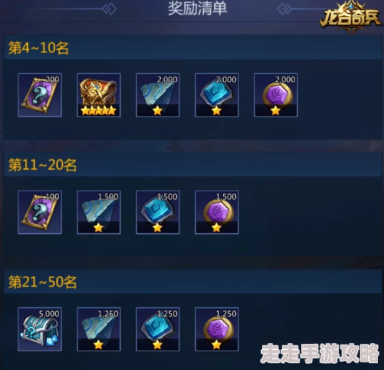 迷雾世界寻宝系统全解析:惊喜升级,探索攻略助力宝物统统尽收眼底! 迷雾世界寻宝系统全解析:惊喜升级,探索攻略助力宝物统统尽收眼底!